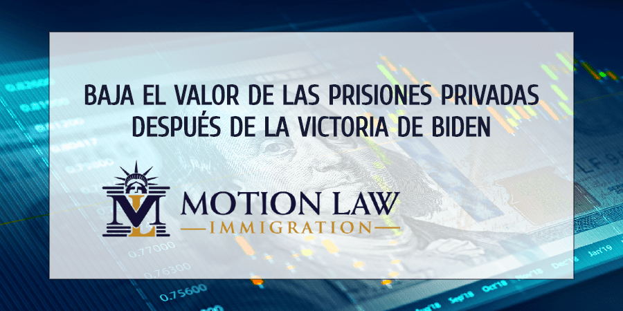 Acciones de prisiones privadas bajaron después de los resultados de las elecciones presidenciales