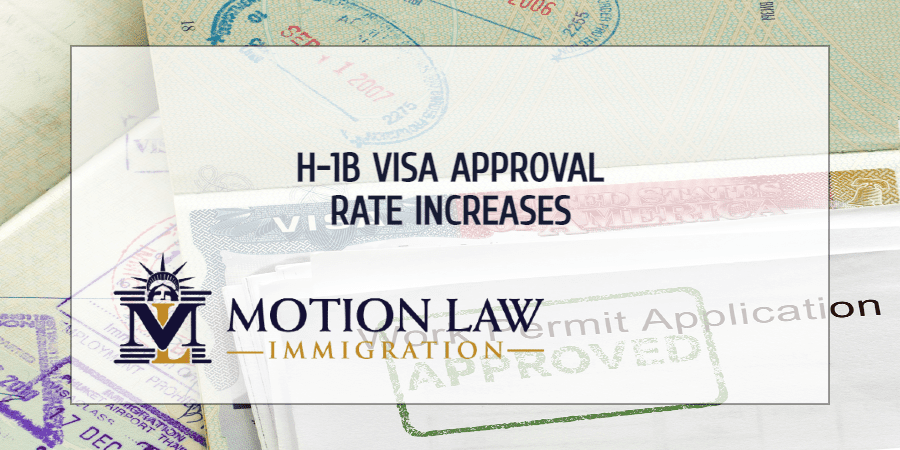 H-1B visa approval rate increases under the Biden administration