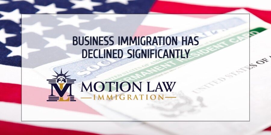 The rate of work-related immigration declines