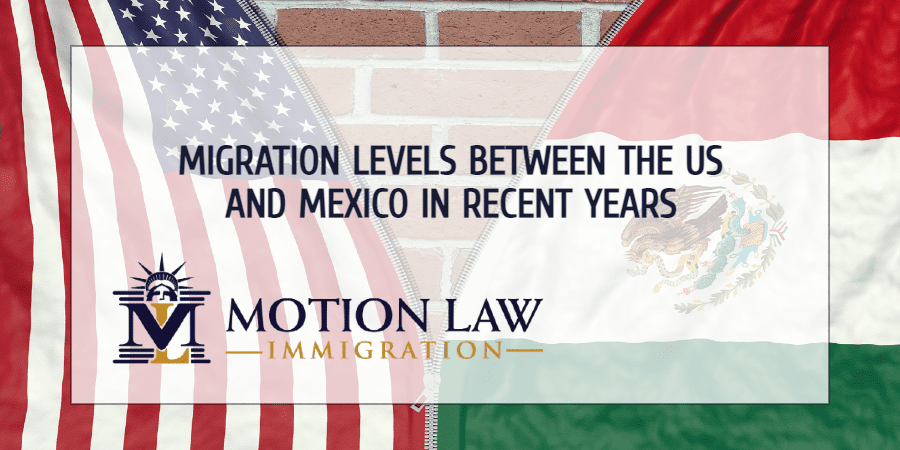 Variations in migration levels between the US and Mexico in recent years