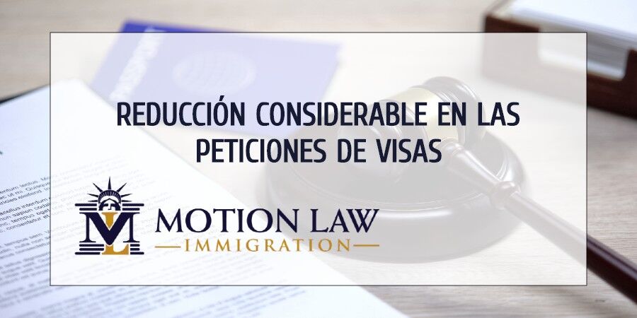 Solicitudes de visa reducen 35% durante marzo 2020